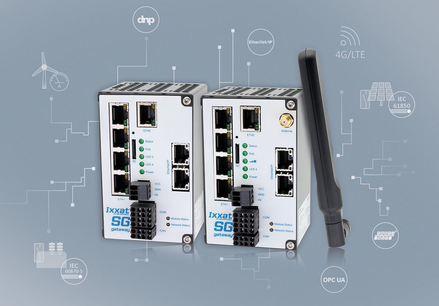 Új Ixxat Smart Grid Gateway az IEC 61850 és az IEC 60870 szabványokhoz LTE támogatással